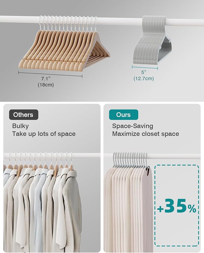 30 Pack Clothes Hangers, Non Slip Plastic Coat Hangers, Space Saving, Heavy Duty - Image 3