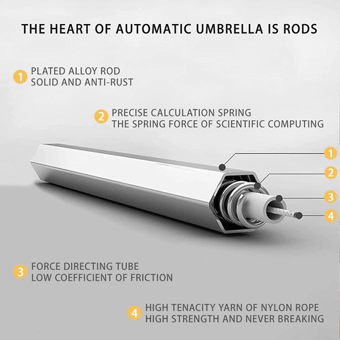 Cuby UV Sun Umbrella Compact Folding Umbrella lightweight Portable Manual - Image 3