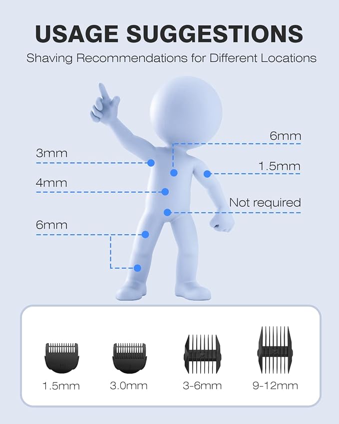 MANSPOT Manscape Groin & Body Hair Trimmer - Image 6