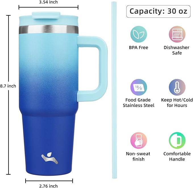 30 oz Tumbler with Handle and 2 Straws, 2 in 1 Lid Insulated Water Bottle - Image 4