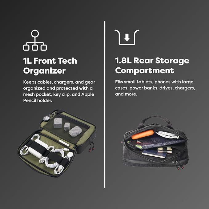 PHOOZY Premium Tech Bag & Cable Organizer Bag - Image 4