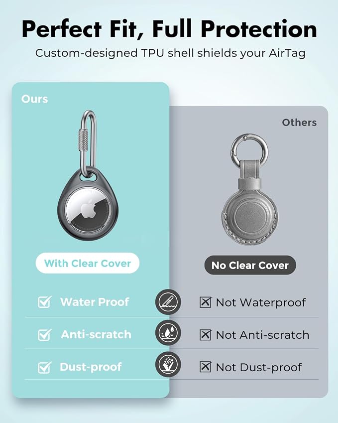 UNBREAKcable AirTag Holder for Apple - Image 6
