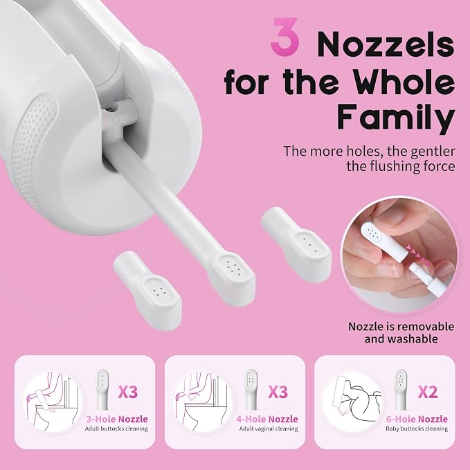 Peri Bottle for Postpartum Care-250ml Portable Bidet for Travel - Image 4