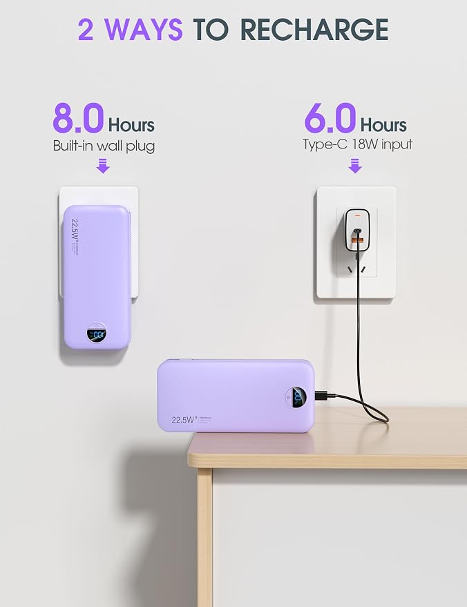 Portable Charger, 20000mAh 22.5W USB C Fast Charging Power Bank - Image 6