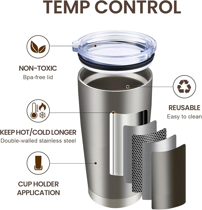 MEWAY 20oz Tumbler Cup Double Wall Vacuum Insulated Travel Mug Bulk, Stainless - Image 2