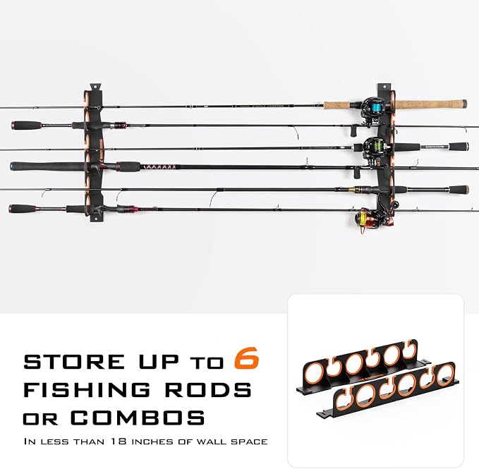 KastKing SafeGuard Fishing Rod Holder - Image 4