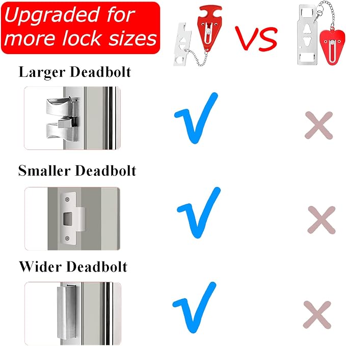 Portable Door Lock for Hotel Home Apartment, Door Blocker Security No Drill - Image 2