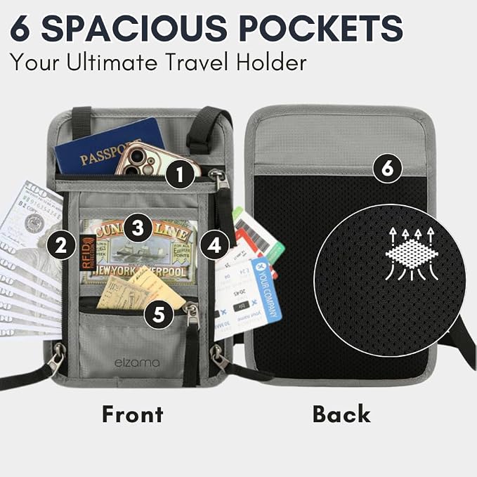 elzama Travel Neck Wallet, Neck Passport Holder, RFID Blocking Passport Wallet - Image 2