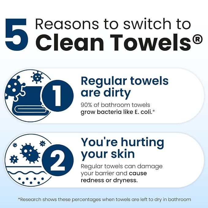 Clean Skin Club Clean Towels XL®, 100% USDA Biobased Face Towel, Disposable - Image 5