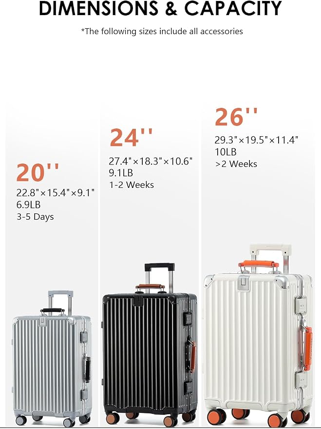 HotWay 20 Inch Carry On Luggage - Image 7