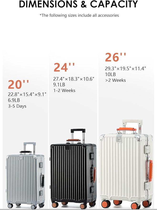 HotWay 26 Inch Hardside Checked Luggage - Image 7