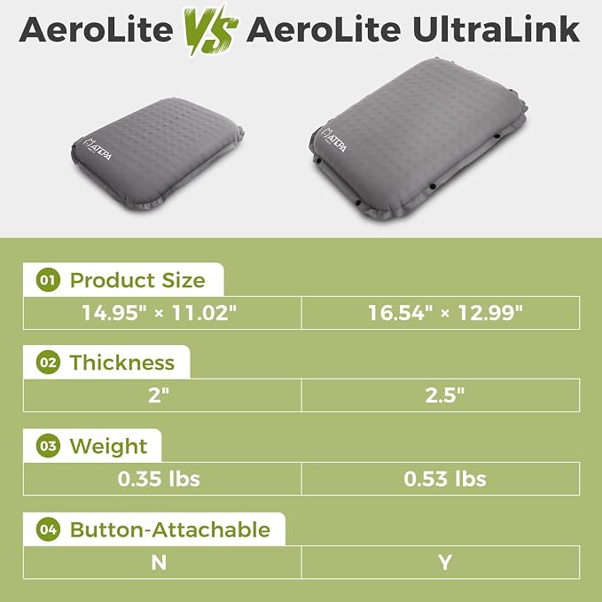 ATEPA Inflatable Stadium Seat Cushion, Self-Inflating Memory Foam Stadium Seats - Image 2