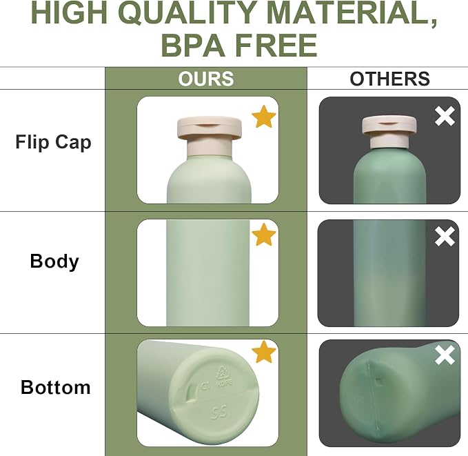 ASEVAT 10oz 4Pcs Green Plastic Refillable Travel Shampoo and Conditioner - Image 6