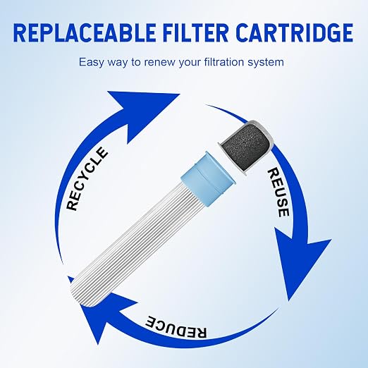 Greeshow Portable Water Filter Straw, Personal Water Filtration System - Image 5