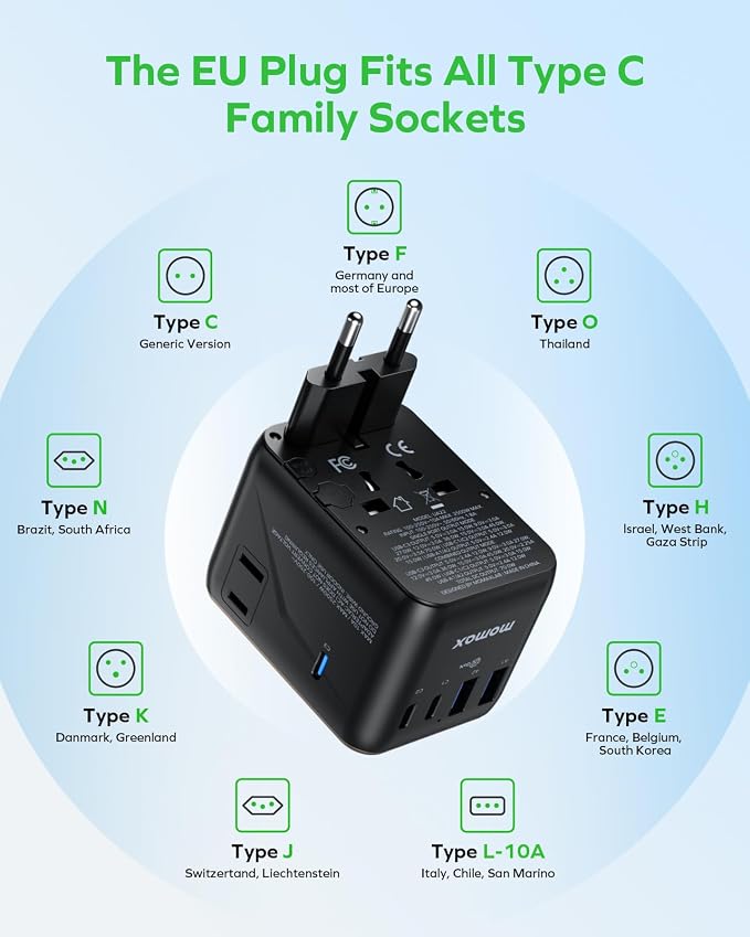 MOMAX Mini Universal Travel Adapter, GaN 70W International Power Adapter - Image 6