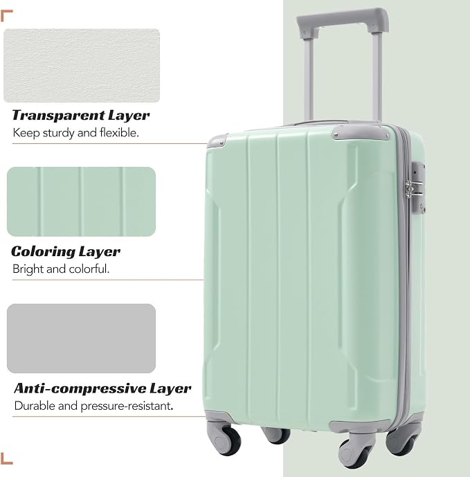 Merax Luggage Set 3 Piece, 20 Inch Carry on Spinner Suitcase - Image 4