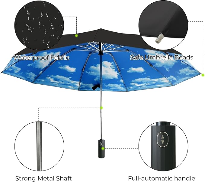 LLanxiry Compact Travel Umbrella, Mini Windproof Umbrellas - Image 2