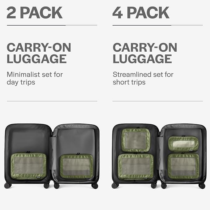 Compression Packing Cubes for Travel - Image 4
