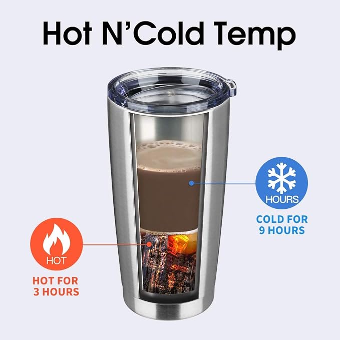 20oz Tumbler Stainless Steel Vacuum Insulated Mug - Image 5