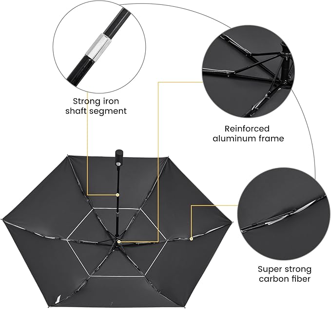 G4Free 43 Inch Travel Umbrella Ultralight UPF 50+ UV Protection Compact Sun - Image 6