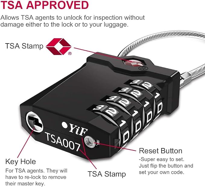 ZHEGE TSA Cable Luggage Lock, 4 Digit Zipper Lock - Image 2