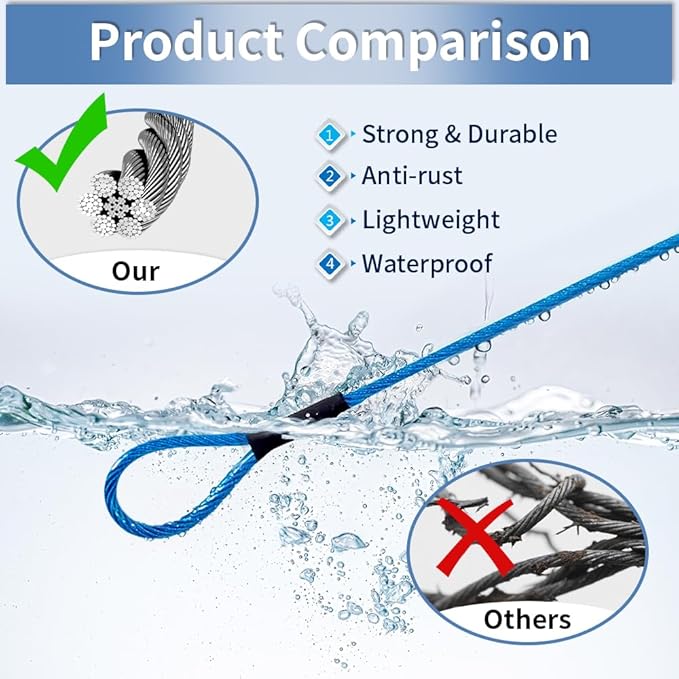 3.3mm Steel Wire Rope Outdoor Travel Security Cable Lock, Braided Steel Coated - Image 2