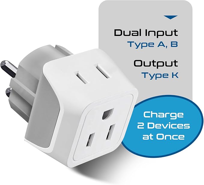 Ceptics Denmark Travel Adapter Plug - Image 5