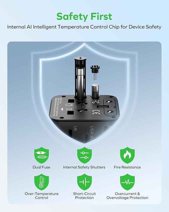 MOMAX Mini Universal Travel Adapter, GaN 70W International Power Adapter - Image 8