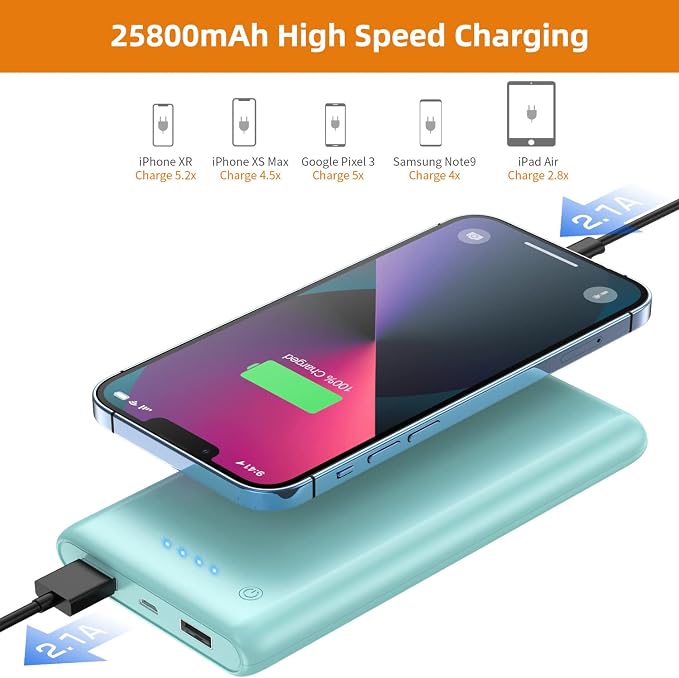 Portable Charger Power Bank 25800mAh Huge Capacity External Battery Pack Dual - Image 3