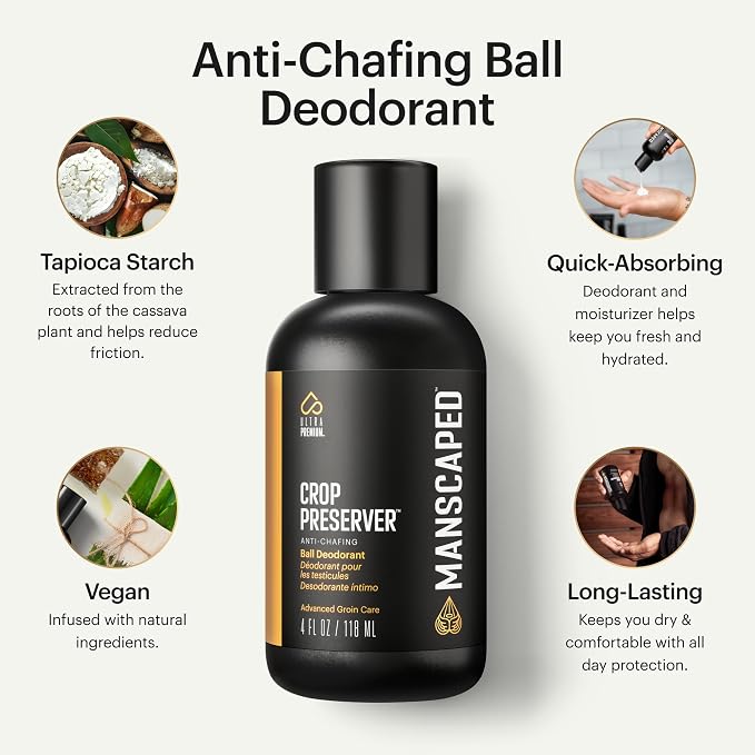 MANSCAPED® Grooming Essentials 3.0 Plus Routine - Image 6