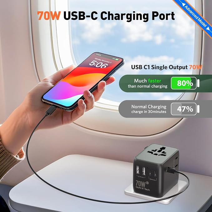 70W International European Travel Plug Adapter - Image 2