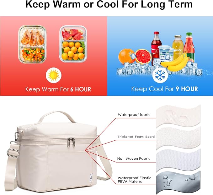 NOL Natural Organic Lifestyle Insulated Lunch Bags - Image 4