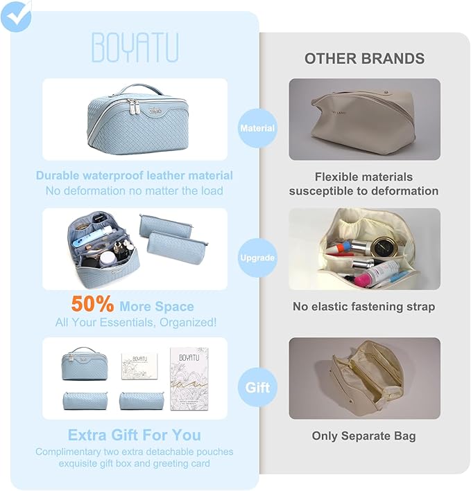 BOYATU Travel Makeup Bags for Women: Large Makeup Organizer - Image 3