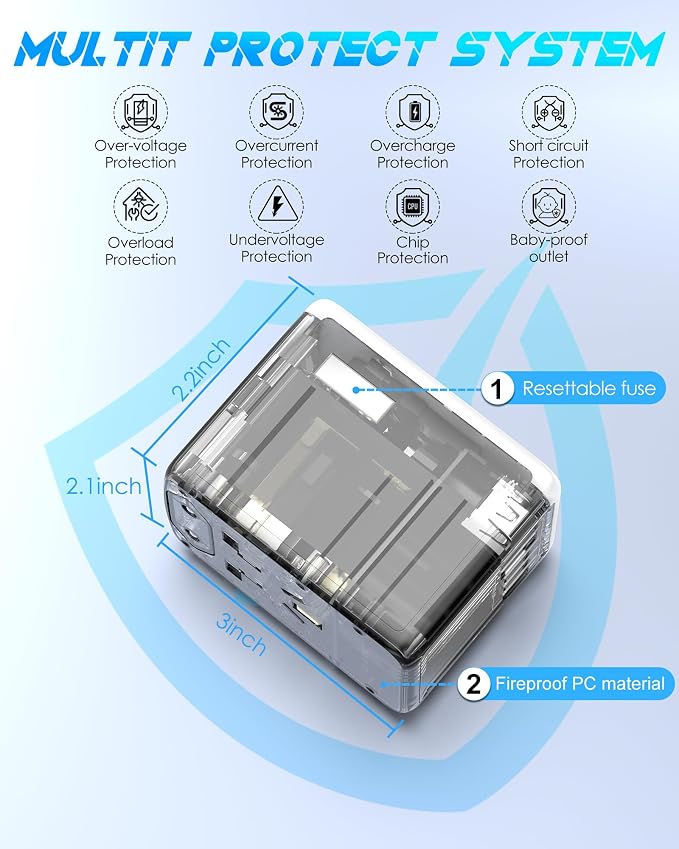 Universal Travel Adapter 35W PD Fast Charging Offers 3X2.4A USB-A Ports - Image 6