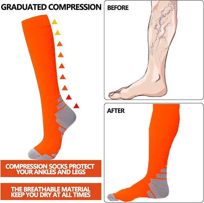 fenglaoda 8 Pairs Compression Socks - Image 4