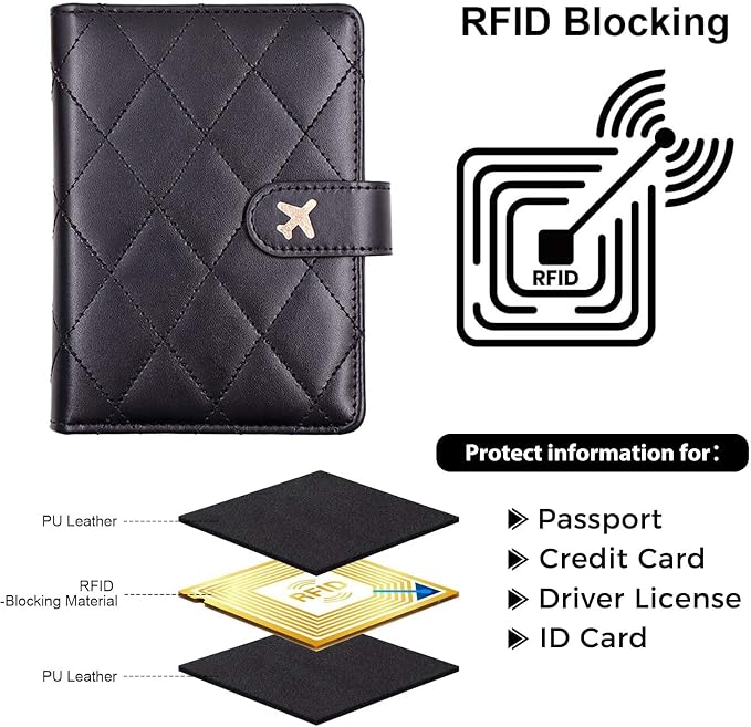 Melsbrinna Rfid Passport Holder - Image 4