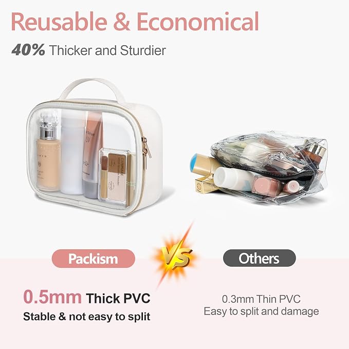 PACKISM TSA Approved Toiletry Bag - Image 8