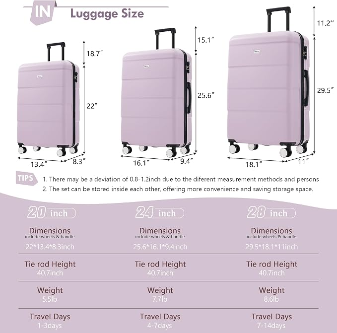 Merax Luggage Sets of 3 Piece Carry on Suitcase Airline Approved, Hardcase - Image 2