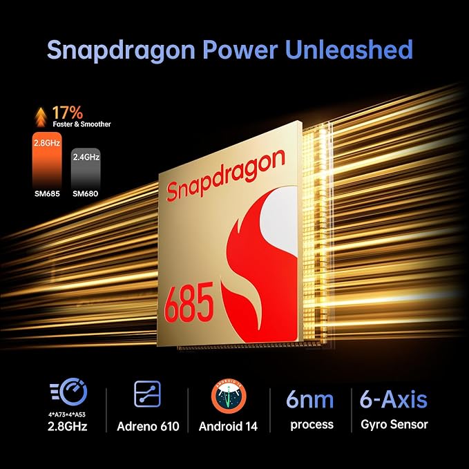 Android Tablet, 8.4 inch Android 14 Snapdragon 685 Processor, 12GB RAM 128GB - Image 2