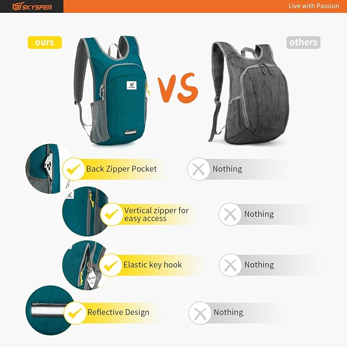 SKYSPER Small Daypack 10L Hiking Backpack Packable Lightweight Travel Day Pack - Image 6