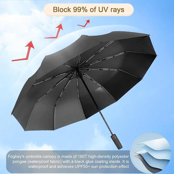 2-Pack Windproof, Waterproof, UV-Blocking Portable Travel Umbrella, Compact Sun - Image 3