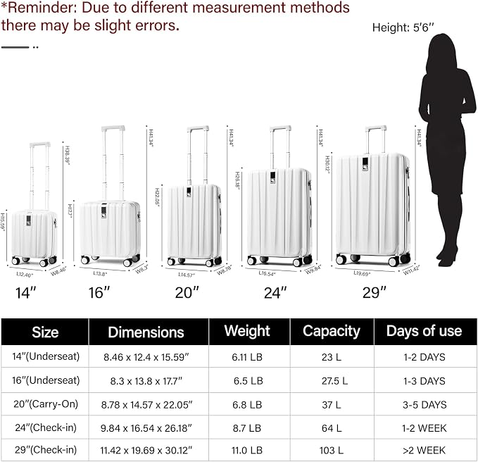 Hanke 20 Inch Carry On Luggage 22x14x9 Airline Approved Lightweight PC Hard - Image 2