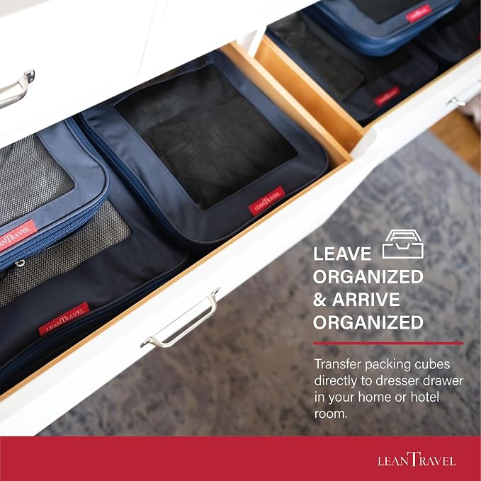 Compression Packing Cubes for Travel Organizers - Image 8