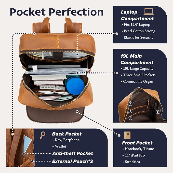 Leather Backpack for Men 15.6" Laptop Backpack 100% Madagascar top-Grain - Image 3