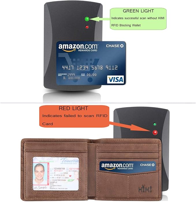 Wallet for Men-Genuine Leather RFID Blocking Bifold Stylish Wallet - Image 5