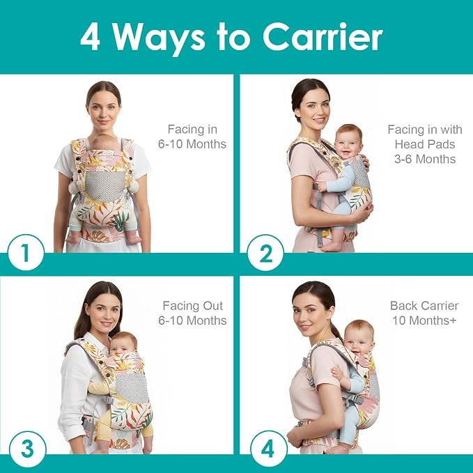 Newborn Baby Front Carrier Backpack, Toddler Baby Body Carrier, 7-66 Lbs - Image 6
