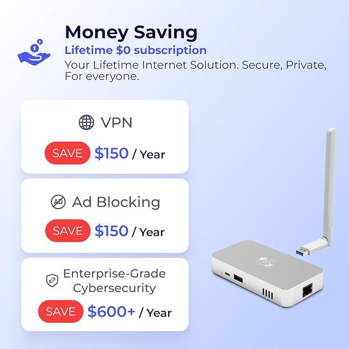 Deeper Connect SE VPN Gigabit Router Internet Security Gateway WiFi Router - Image 6