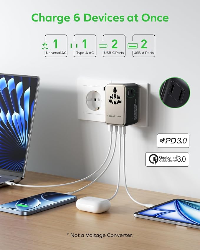 MOMAX Universal Travel Adapter, GaN 100W International Power Adapter, 2 AC - Image 4