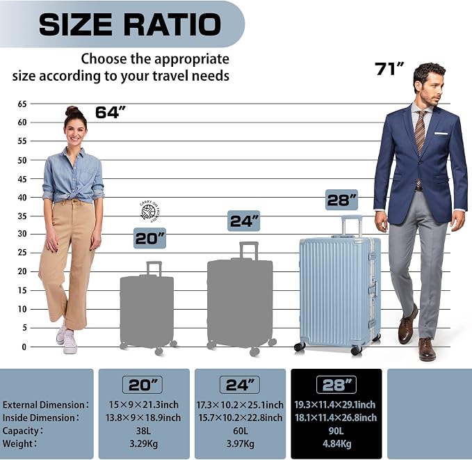 AnyZip Luggage Aluminium Frame Suitcase Hard Shell TSA Lock No Zipper 28In Haze - Image 3