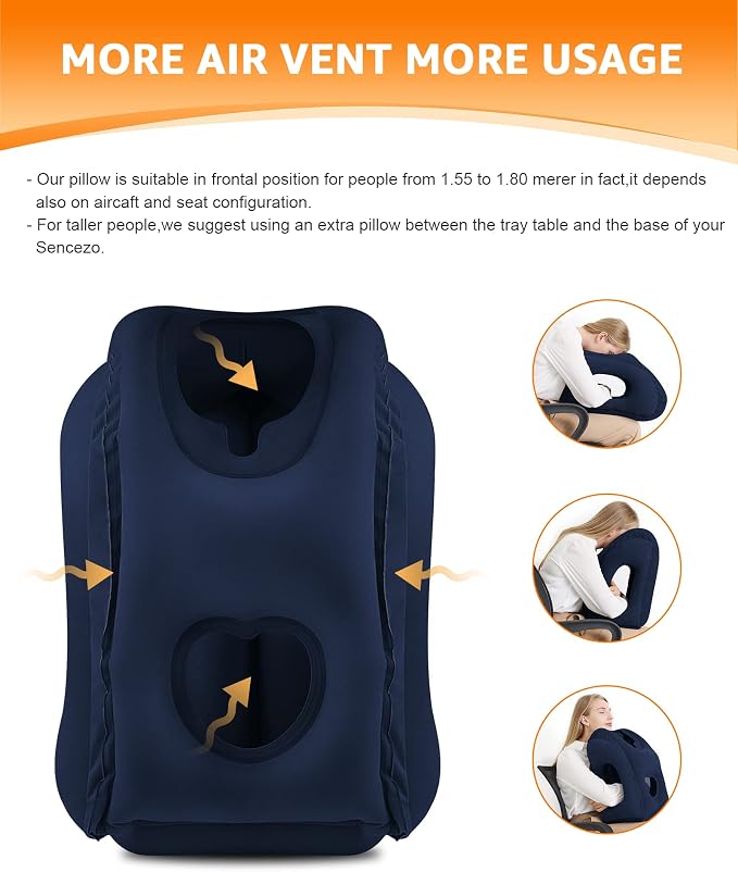 Sunany Travel Pillow, Inflatable Neck Pillow Used - Image 2